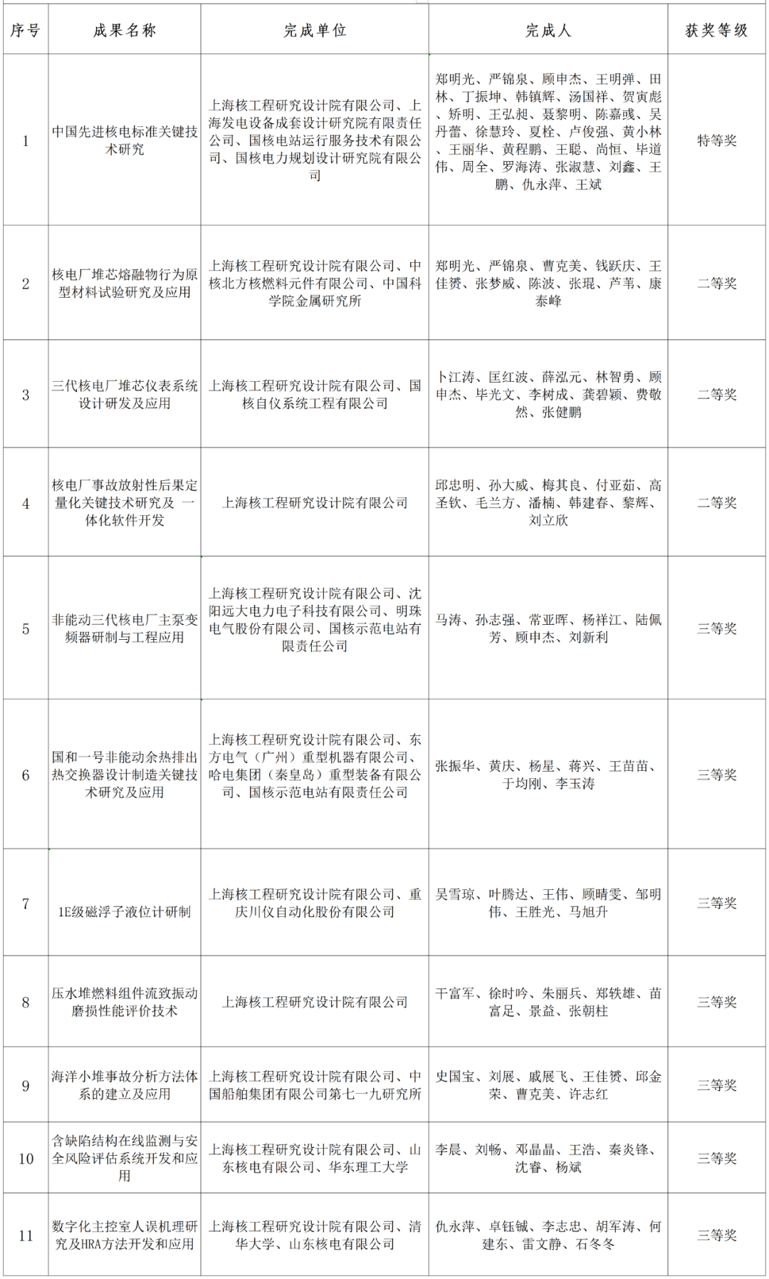 微信图片_20230216182321.png