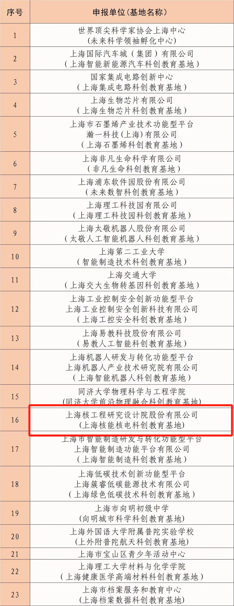 微信图片_20231129082322.png